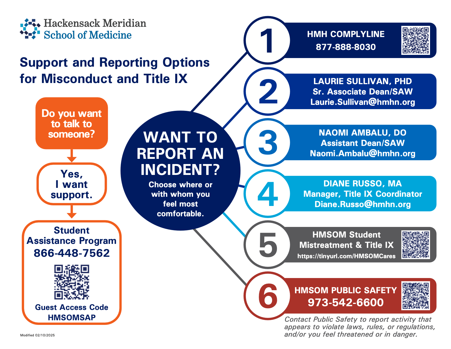 Want to Report Resource